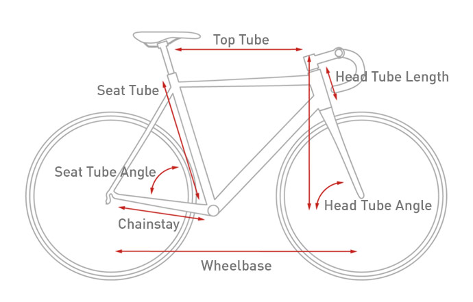 Misura bici mognetti bike